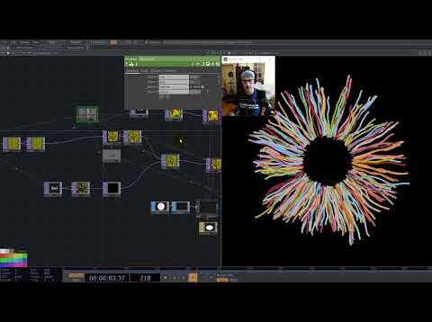 stroma of iris II in Touchdesigner